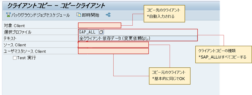 Sap クライアントコピーを実施する方法を誰にでもわかるように解説 Basis Itコン猿の備忘録